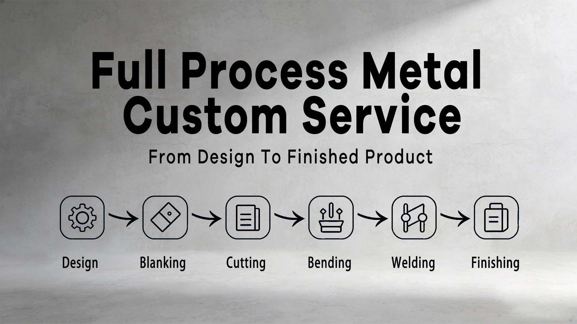 Full process metal custom service banner